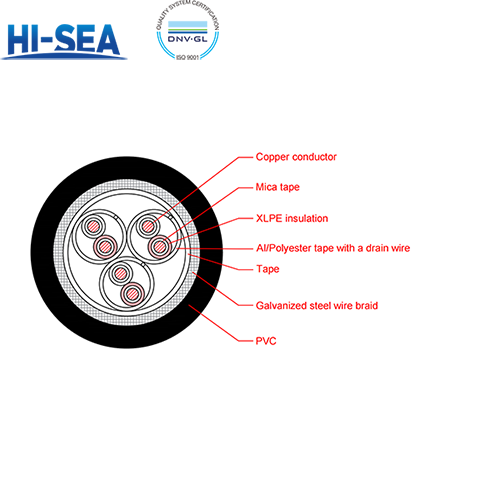 CHJP92/NA XLPE Insulation Fire Resistant Armor Type Marine Communication Cable with Shield